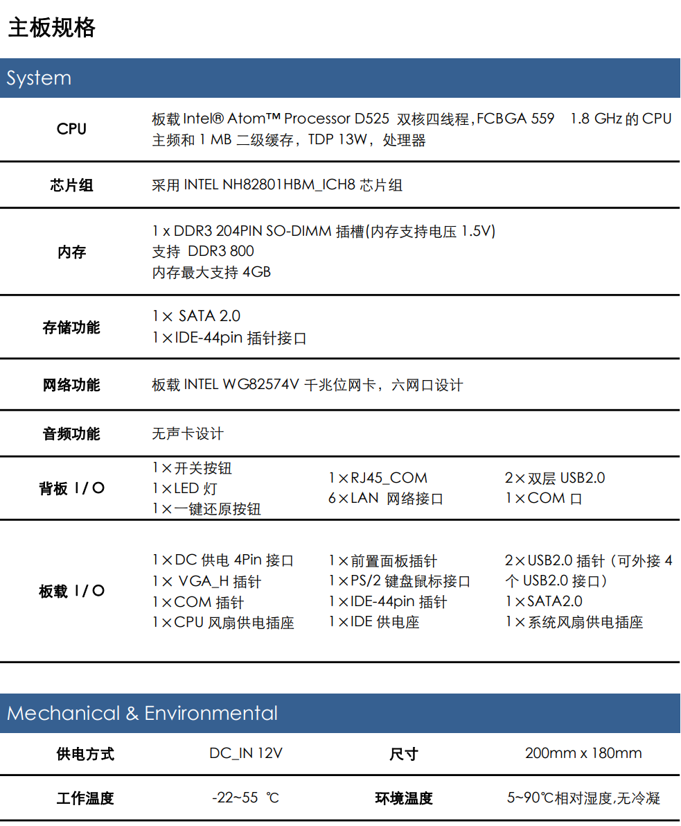 D525-NET-PC-82574-V3.0B-規(guī)格書(shū).png