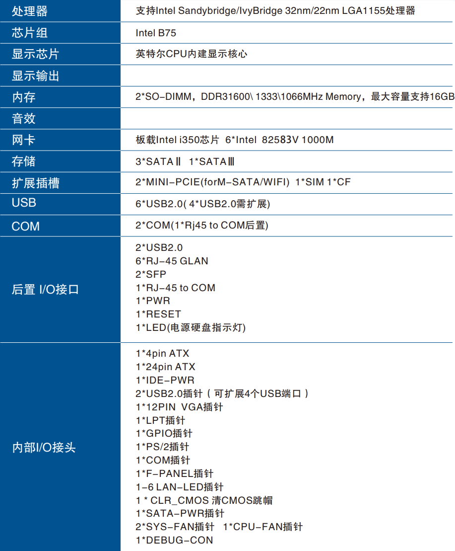 LAN-B75-SFP3規(guī)格書_LAN-B75SFP-6L.png